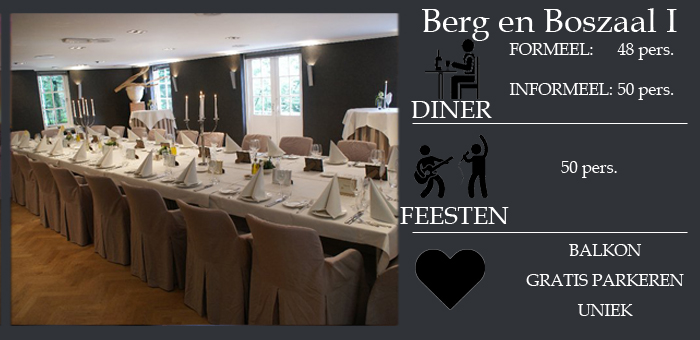 opstellingbb1particulier